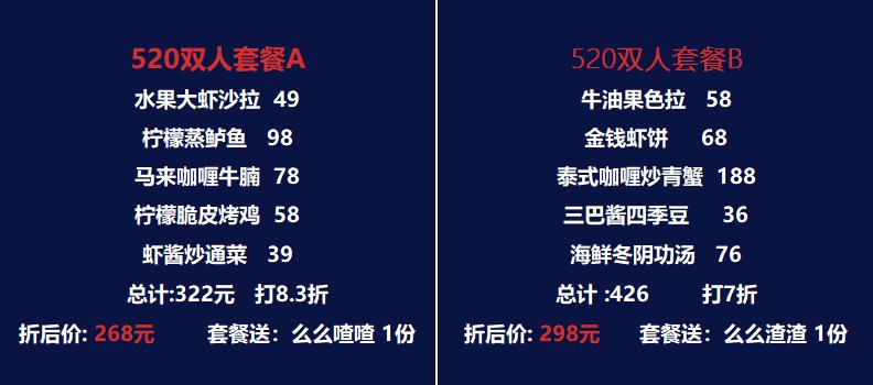 新玩法！5.20可以点亮法华塔表白啦！点亮攻略→