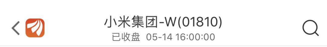 认不全这些字母，不算中国好股民