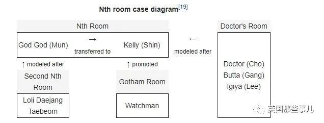韩国N号房创始人身份长相全公开!24岁大学生,旁人眼里忠厚老实?