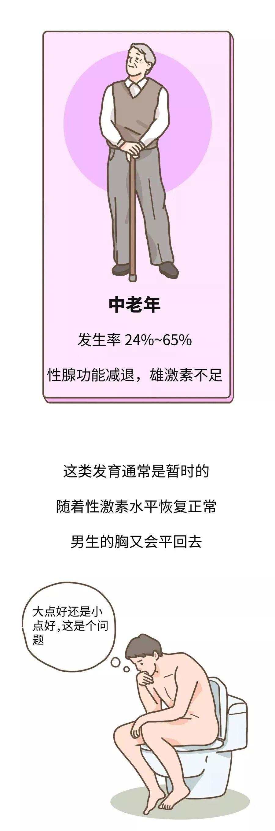 有一个胸大的老公，是一种什么样的体验？