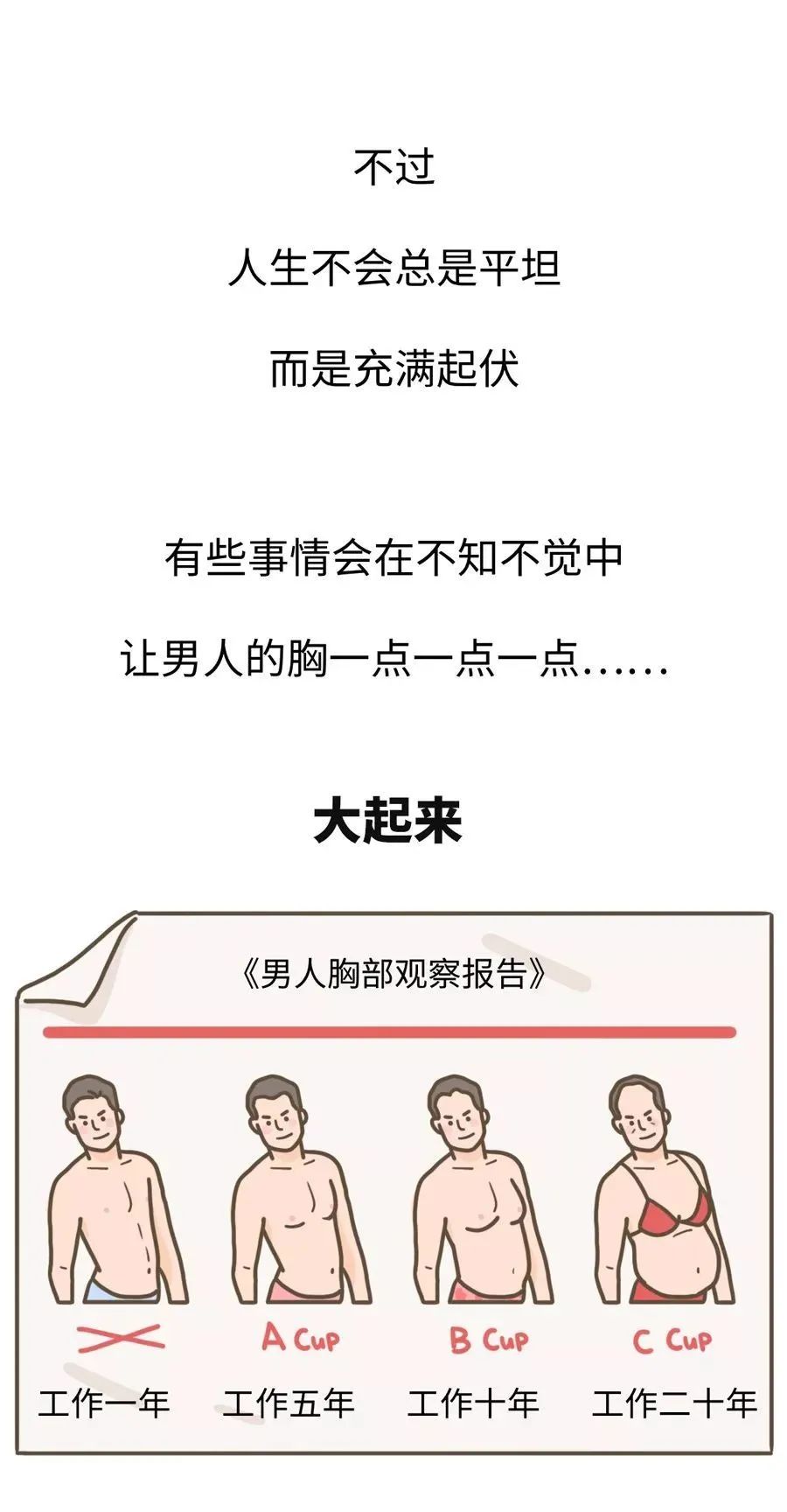 有一个胸大的老公，是一种什么样的体验？