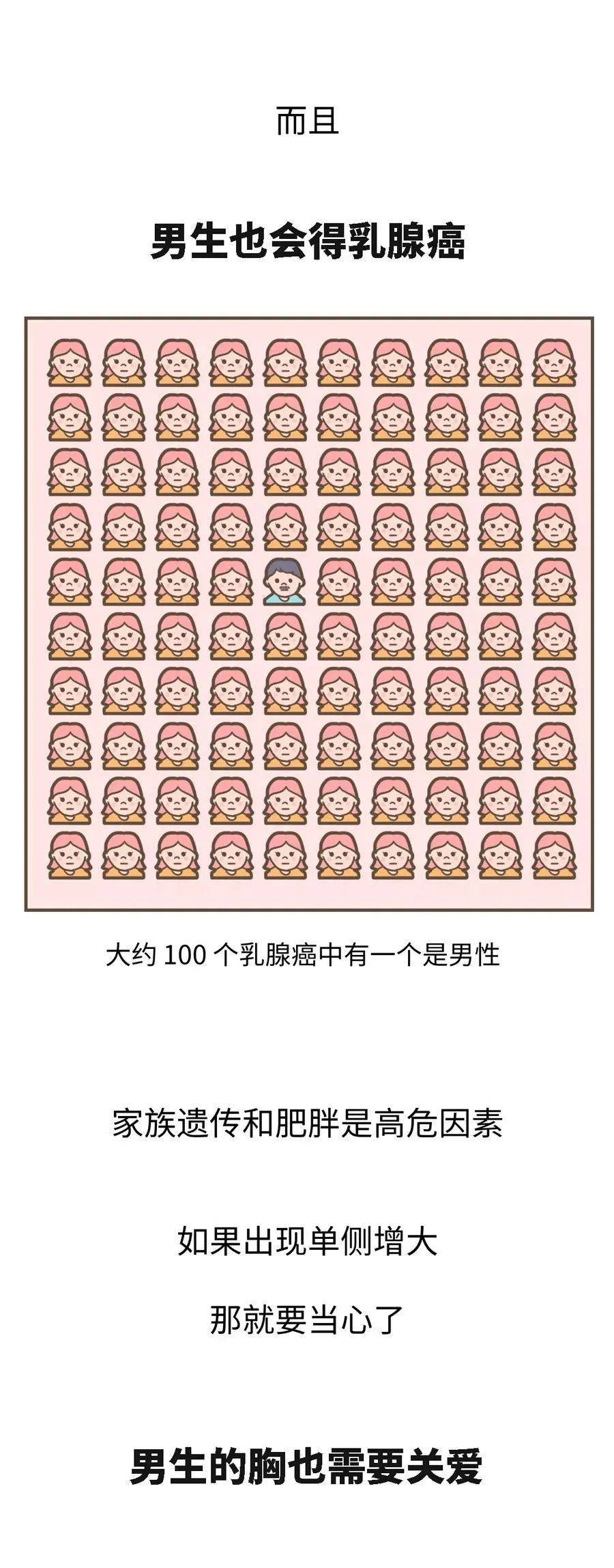 有一个胸大的老公，是一种什么样的体验？