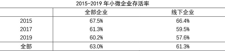 数字经济普通人怎么创业,数字经济背景下创业创新