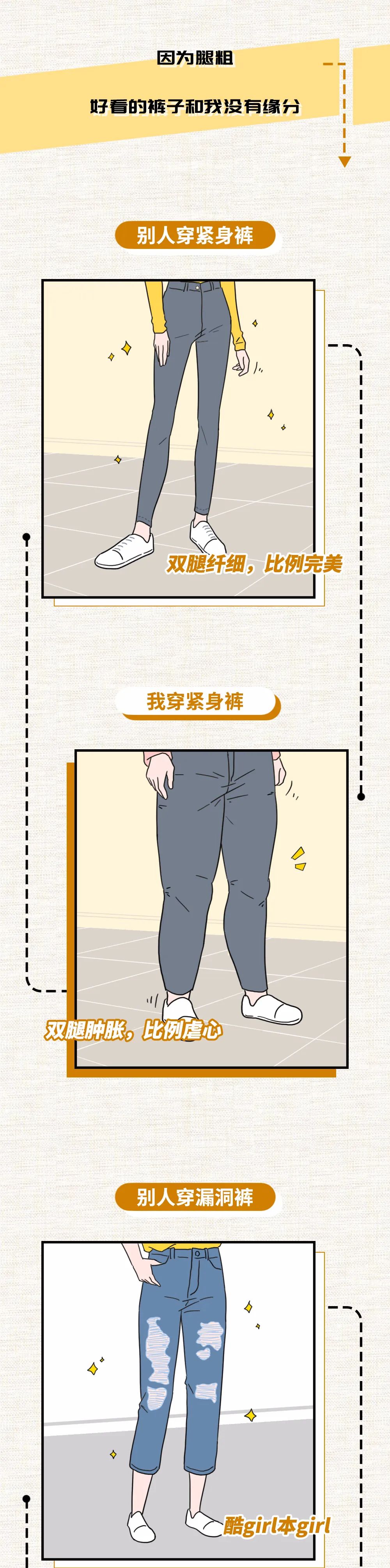 腿粗女生的悲惨实况，连上厕所也会痛！（漫画）