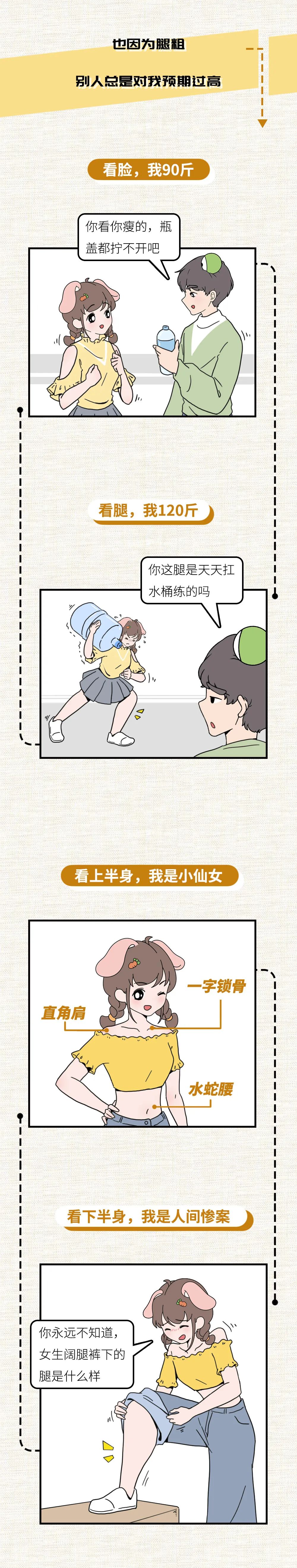 腿粗女生的悲惨实况，连上厕所也会痛！（漫画）