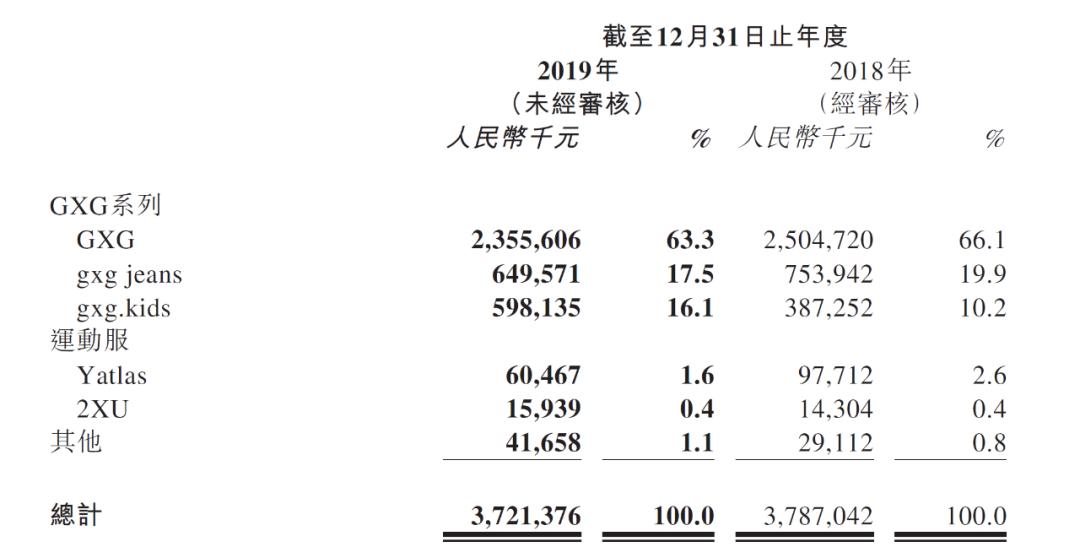 esprit最新官方消息 (esprit步入正轨)