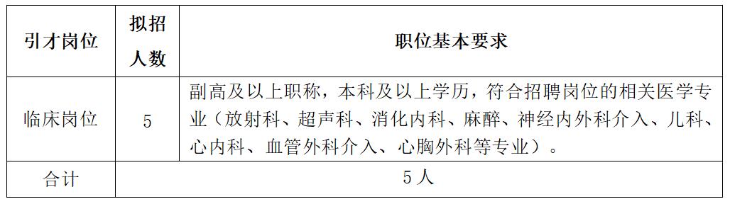 浙江省医疗卫生事业编制招聘,招聘医务人员25名事业编