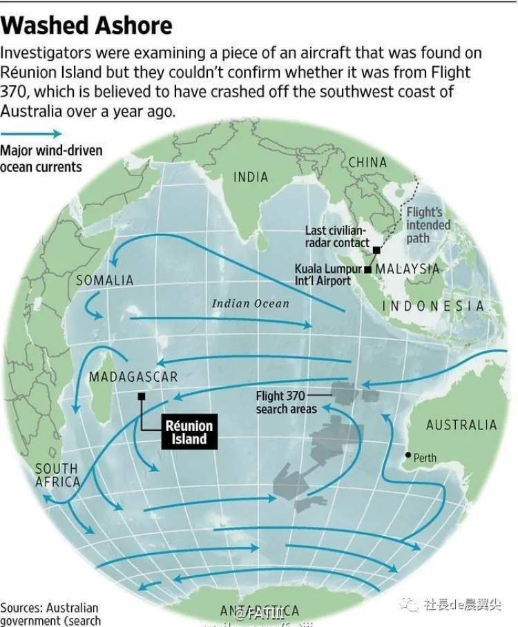 最好看尾巴的航司也来了!法国这些“国内线”了解下|航空工作室