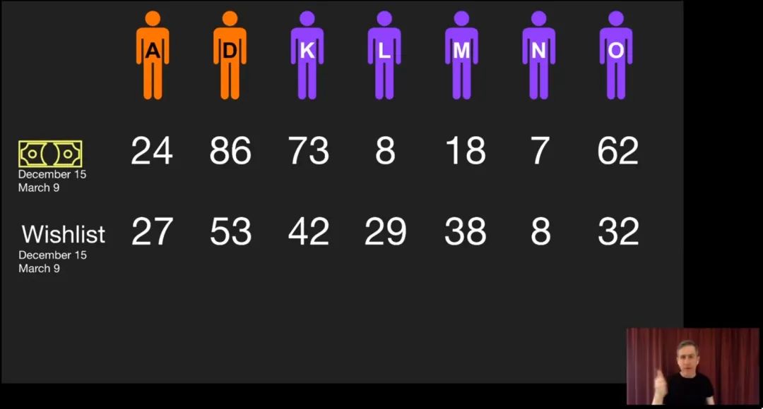 对steam教育实践的理解,对steam的看法和建议
