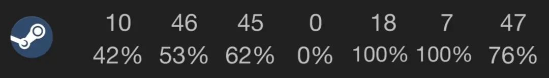 对steam教育实践的理解,对steam的看法和建议