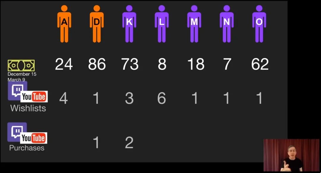 对steam教育实践的理解,对steam的看法和建议