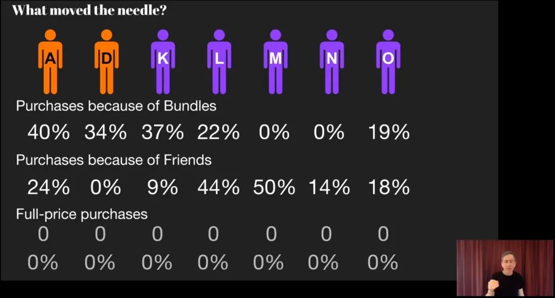 对steam教育实践的理解,对steam的看法和建议