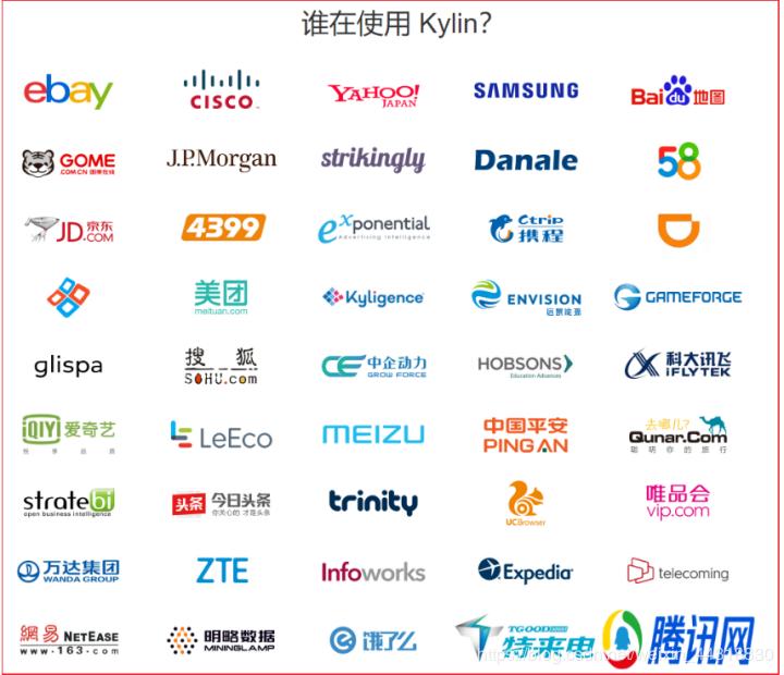 apachekylin最佳实践,apachekylin源码分析