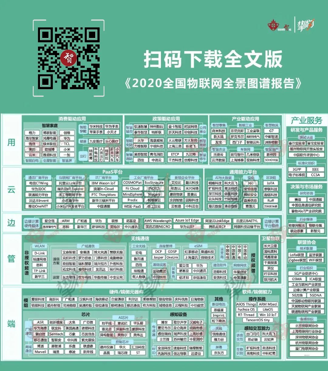 乐鑫科创板上市定位,上市公司市值40多亿盈利1亿
