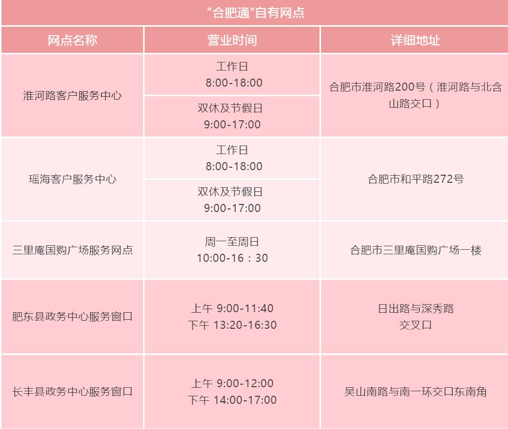 免费领取合肥公交卡,速看安徽