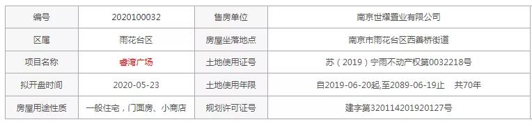 城南房价涨还是跌,城南房价要涨了吗