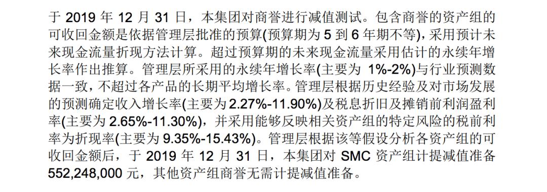 2020年,这里能收获国产替代红利
