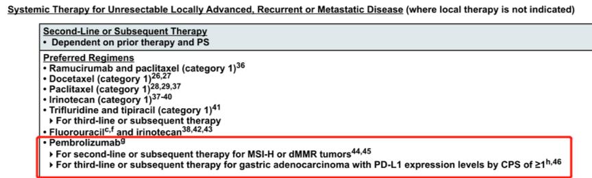 田艳涛主任：胃癌的免疫治疗，你真的了解吗？
