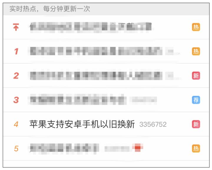 iphone以旧换新旧机,安卓手机以旧换新iphone手机