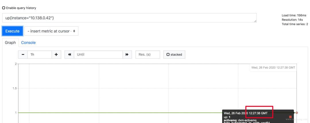 prometheus优缺点,prometheus最终解析