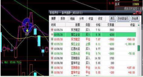 股民5年前长线持有,5年老股民