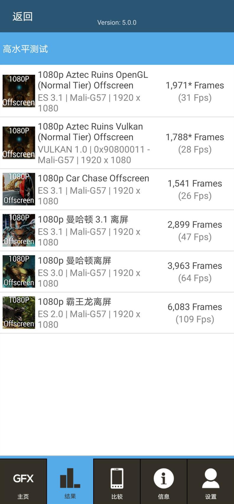 1899元一代神机!荣耀X10首发评测:麒麟820与“夜视仪”恰逢其时