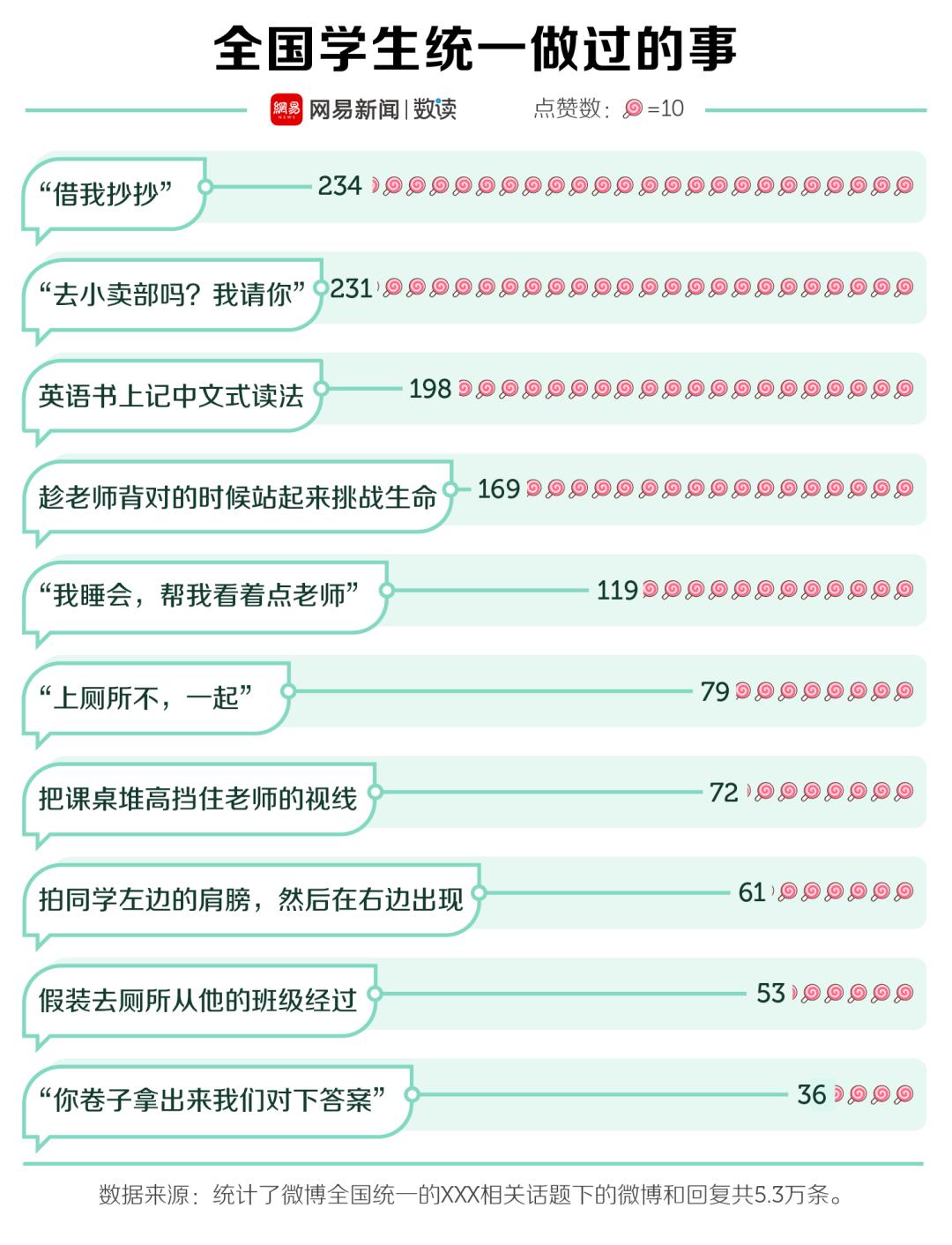 万千父母经典语录,父母的原话语录