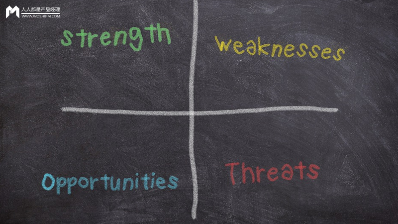 swot如何分析市场,swot分析怎么选择战略
