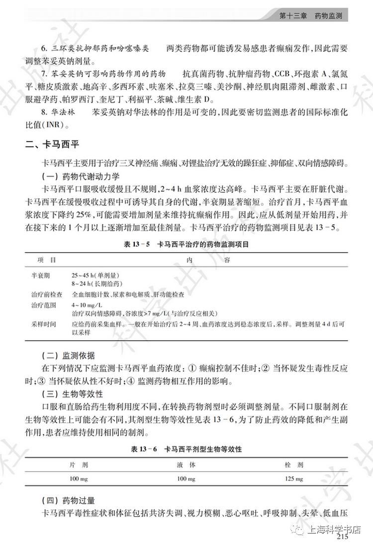 临床药学综合参考书目,临床药学专业书