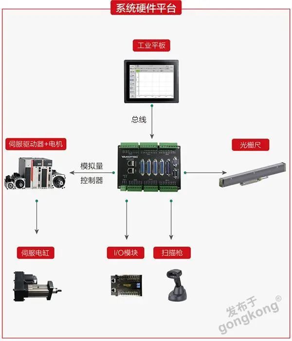 qt环境如何安装,qt环境搭建与编程技巧