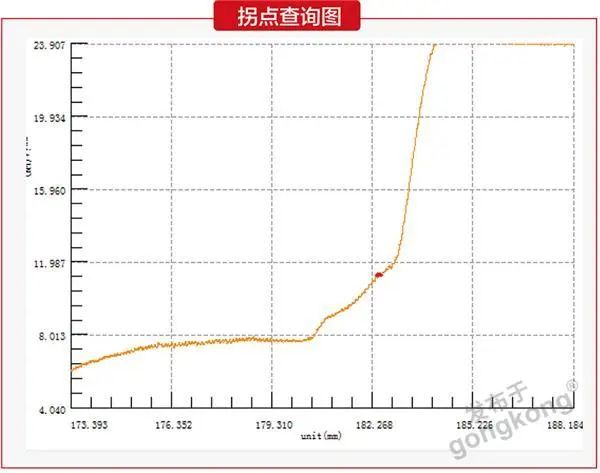 qt环境如何安装,qt环境搭建与编程技巧