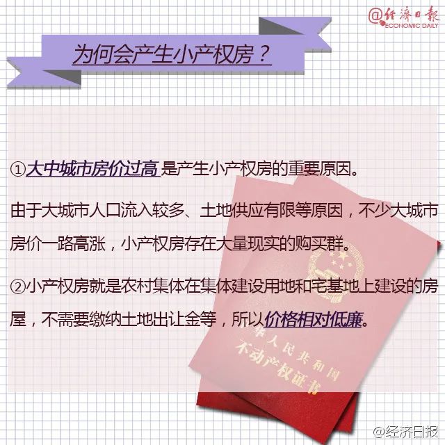 广州小产权房的最新政策如何,关于小产权房自然资源部发话了