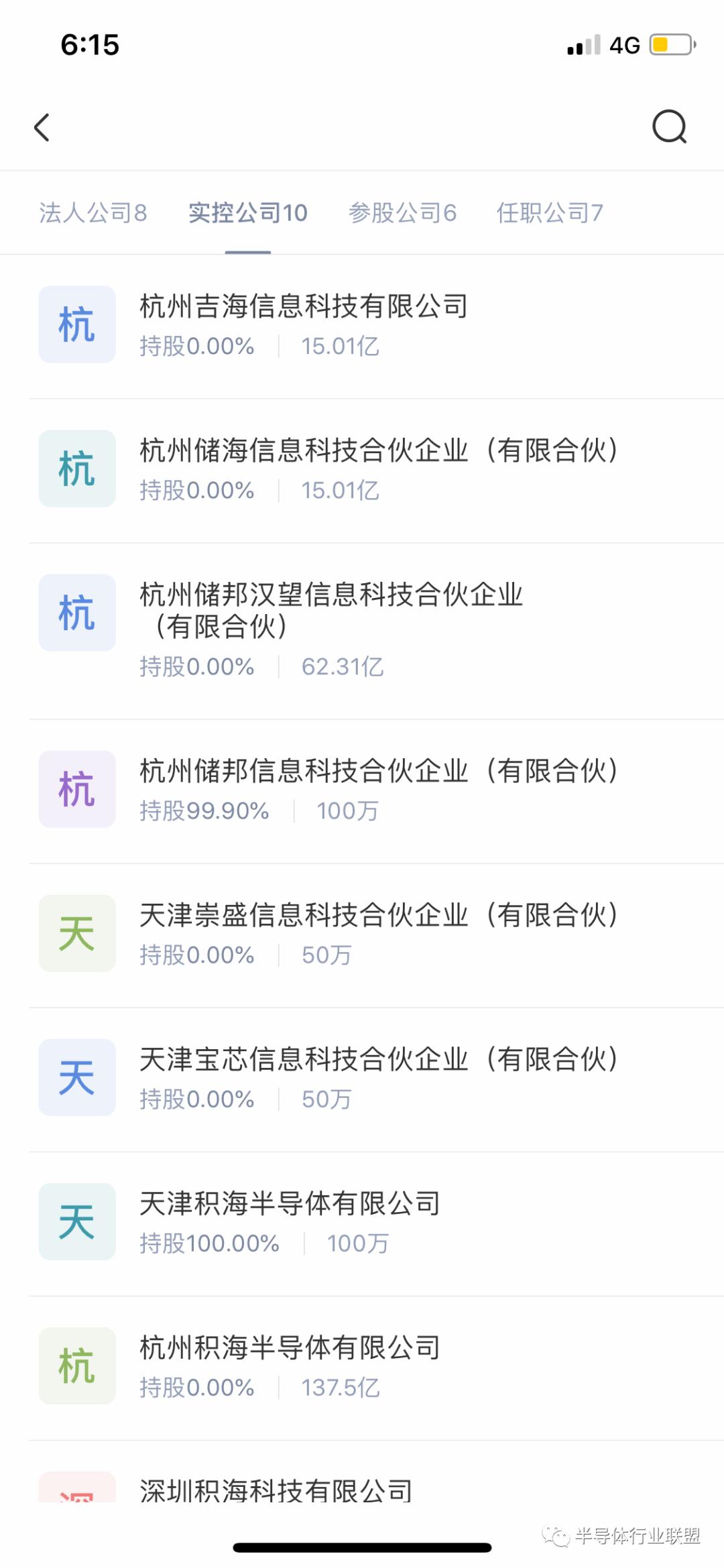 国内12寸晶圆厂排名,中国第一大晶圆代工厂
