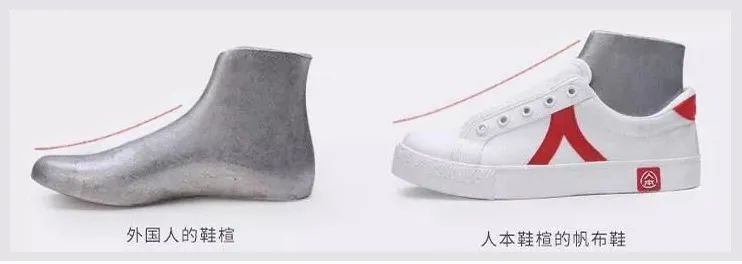 为什么有人穿鞋特别磨脚,为什么穿鞋容易磨脚是脚的问题吗