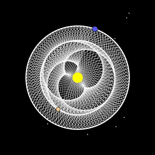 古老五角星,五角星古老的寓意