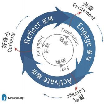 别把情商低当做性子直,别把情商低当成性子直
