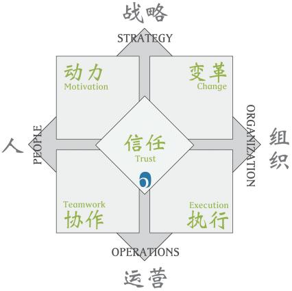 别把情商低当做性子直,别把情商低当成性子直