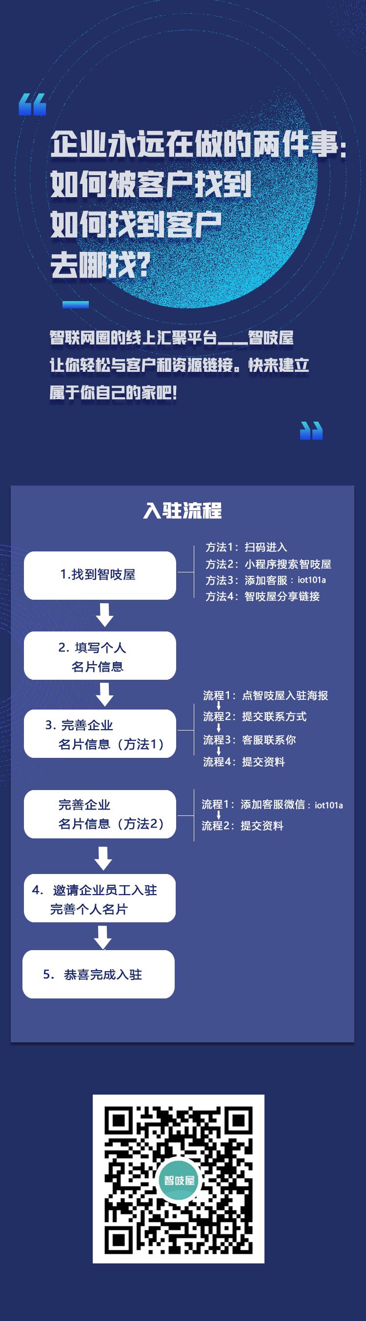 521智联网人“表白”锦囊*ex.e**「物女心经」