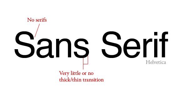 瑗挎枃鑷敱鎺掔増,瑗挎枃鎺掔増