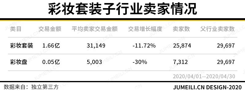 卡姿兰烟熏妆眼影正品,卡姿兰活力四色眼影雾粉仙紫