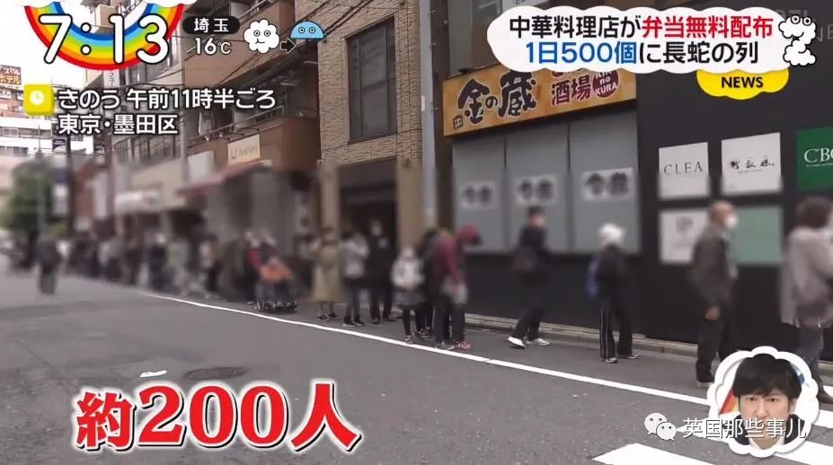 东北大叔在疫情期间吃饭,辽宁大叔每天发放500份免费便当