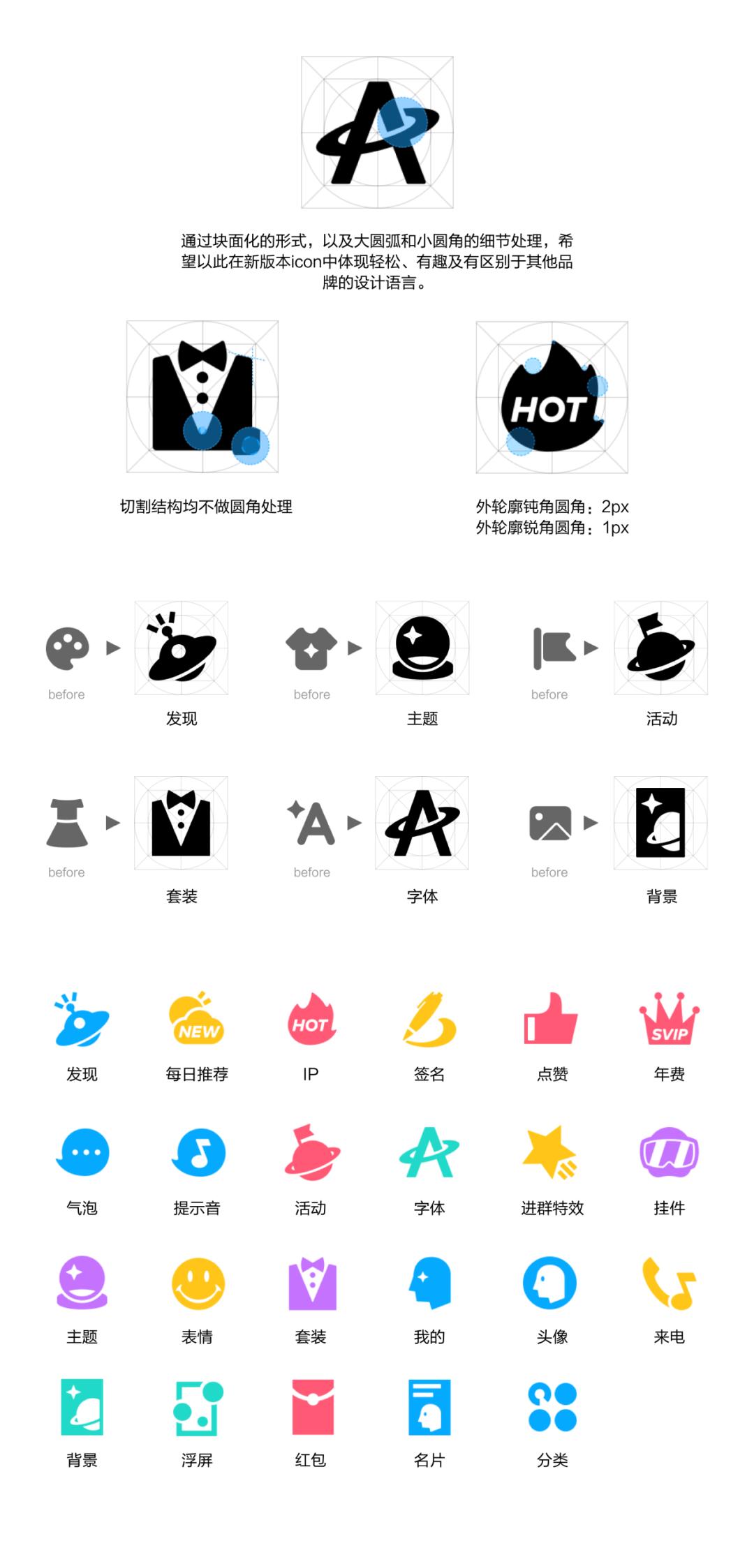 轻盈娱乐|QQ个性化商城改版