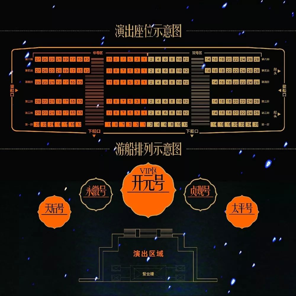 大唐芙蓉园景区全称,大唐芙蓉园必看景点
