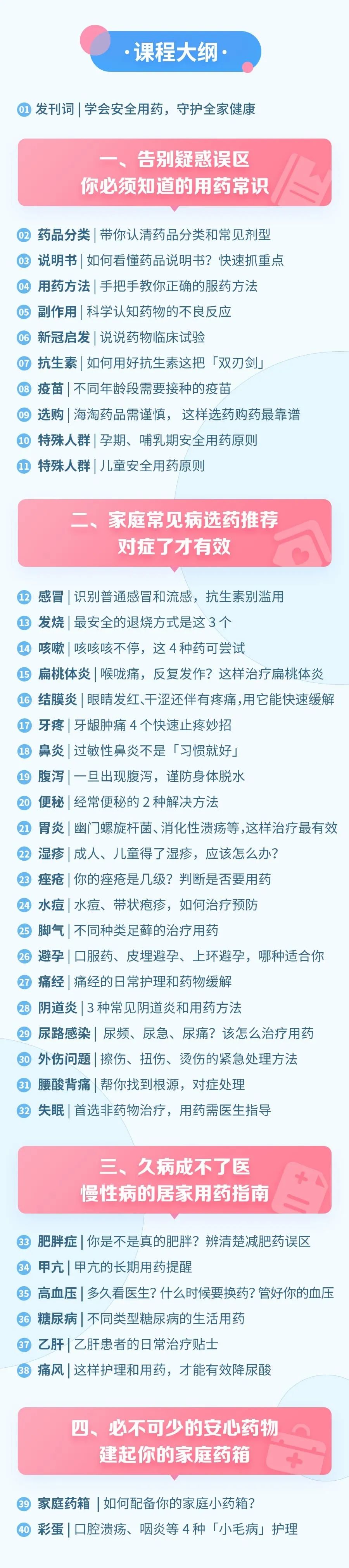 吃错药有多危险,吃错药不可怕