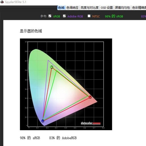 2900元入手65寸荣耀智慧屏x1,荣耀智慧屏性价比推荐