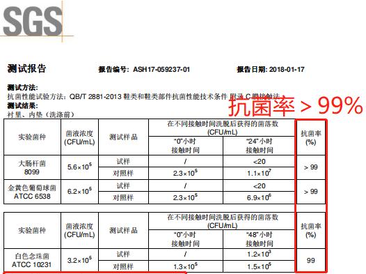 一双能按摩的浴室拖鞋,Q软防滑,好穿到爆,每一步都在保健