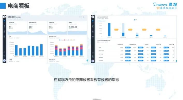 网站运营模式及分析,网站运营维度的指标体系