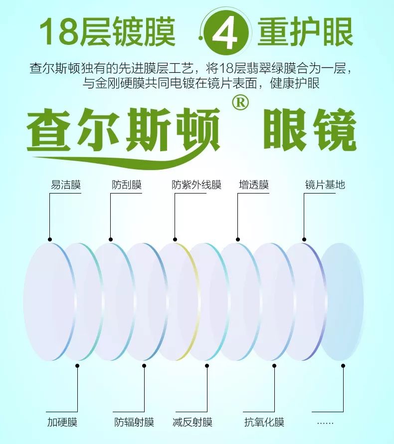 璞í鍙戝厜鐪奸暅,璞í鐪奸暅