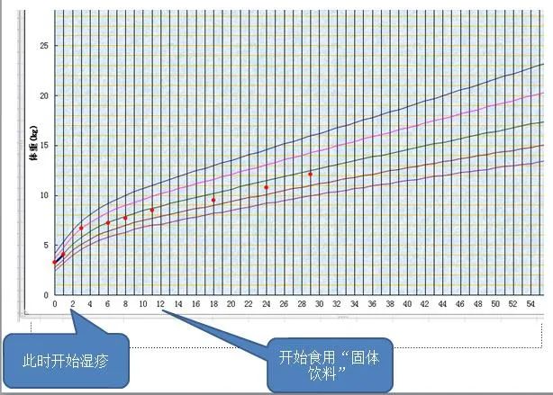 最新查处的假奶粉事件,最新假奶粉新闻