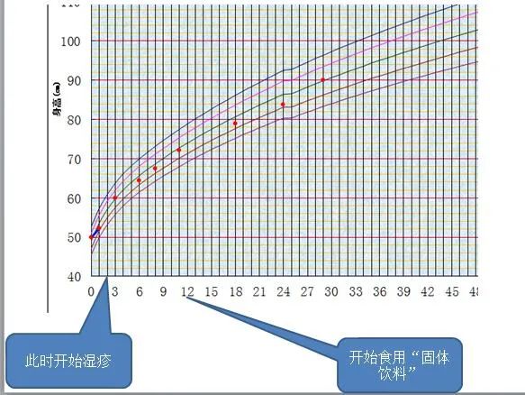 最新查处的假奶粉事件,最新假奶粉新闻